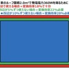 搭載可能面積と必要変換効率との関係