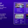 ボッシュとクアルコムの次世代車両中央コンピューター「Snapdragon Ride Flex」のイメージ