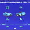 ヴァレオ製LiDARの採用実績