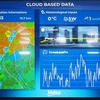 「Predict 4 Range」では、外部の天候などの環境や、バッテリーの状態、目的地までの様々な条件をAIが判断して最適な充電を行う