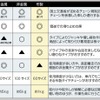 MTKカーソックス