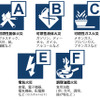 ほぼすべての火災に対応