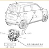 改善箇所説明図