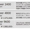 アネックスLiberty52DBi