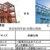 CFS工法のメリット