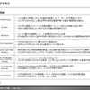 【調査レポート】※プレミアム会員限定  EVメーカー調査(ASEAN・インド編)