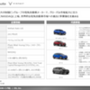 【調査レポート】※プレミアム会員限定  EVメーカー調査(ASEAN・インド編)