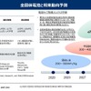 今週注目はEVニュース、トヨタは欧州電動車販売で新記録…有料会員記事ランキング