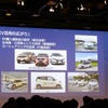 日産ゼロエミッションフォーラム2024