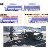 25m連結フルトレーラー