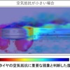 AIによるタイヤの空気抵抗に重要な位置の可視化結果例