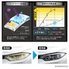専用クリーナーで黄ばみを落とし、2液混合型コーティング剤でヘッドライトを保護「ヘッドライトコートNEO」