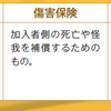 「賠償責任保険」「傷害保険」「車両保険」について