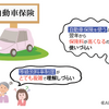 自動車保険を使ってしまうと、翌年から保険料が高くなるので使いづらい。ノンフリート等級別料率制度が複雑で、説明を受けてもいまいち理解できないと、思っている人は少なくない