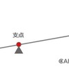 愛車のメンテに必要不可欠！「めがねレンチ」を正しく使いこなす【自動車豆知識・工具編】