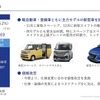 四輪販売台数：日本