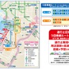 う回乗継出入口の概要