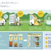河村電器産業のEV充電システム「wayEV（ウェイブ）」