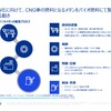 世界の各地域でハイブリッド車の販売増・CNと燃料は？…KPMGコンサルティング 轟木光氏［インタビュー］
