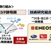 トヨタは発酵で得られるアルコールを10％増加させる酵母菌を開発。現在、第2世代バイオエタノール燃料の製造技術構造を目指して研究を推進している