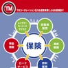 TMコーポレーションが整備業界の「働き方改革」を支援