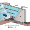 ソイルセメント鋼製連壁工法が工事に初採用…新日本製鐵などが開発