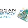 日産の「Nissan Energy Share」のイメージ