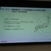 日産自動車 モビリティサービスに関する説明会