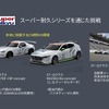 倶楽部MAZDA SPIRIT RACINGチャレンジプログラム2024説明会