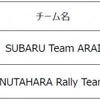 全日本ラリー選手権