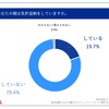 あなたの親は免許返納をしていますか