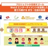 ジオテクノロジーズなど5社、ゲームアプリでインフラ点検へ…4月より群馬で実証実験