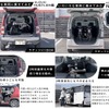 全長1300mmであるため軽自動車にも積載できる