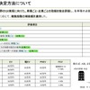 CEV補助金における評価の基準について