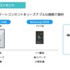 ユビ電はスマートコンセントをリーズナブルな価格で提供