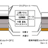 角度によって色が変わる新塗装、10月発売のトヨタ『ソアラ』に