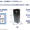 「WeCharge EDGE」スペック