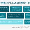 カーシェアでの体験について、どんなことに期待していますか？