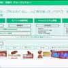 人の暮らし、人に寄り添った知見・ノウハウを車載へ展開・提案していく