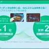 パナソニックオートモーティブシステムズのディスプレイオーディオはグローバルで1位、IVIでも2位を獲得している