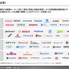 【調査レポート】※プレミアム会員限定  自動運転領域におけるサプライヤー動向調査