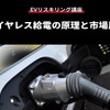 公開終了【EVリスキリング講座】ワイヤレス給電の原理と市場展開
