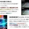 スフィアライトから純正HIDバルブ置き換え型LEDヘッドライトバルブが発売