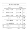 セット内容