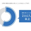 近場の運転を面倒に感じたことのあるシニア世代