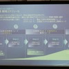 技術課題はほぼクリアされ製造技術の検証段階に入った