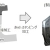 ジーテクトのホットスタンピング技術の展開：異なる厚みの鋼板を使った大型一体化車体製品の例