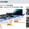 スバルとステレオカメラ研究の歴史