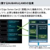 FPGA、ニューロチップ、プロセッサのみでアイサイトモジュールを構成・最適化