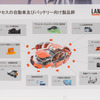 ランクセスが手がける自動車製造向けの製品。原材料、染料、添加物がメインとなり、様々な製品に使われていることがわかる。